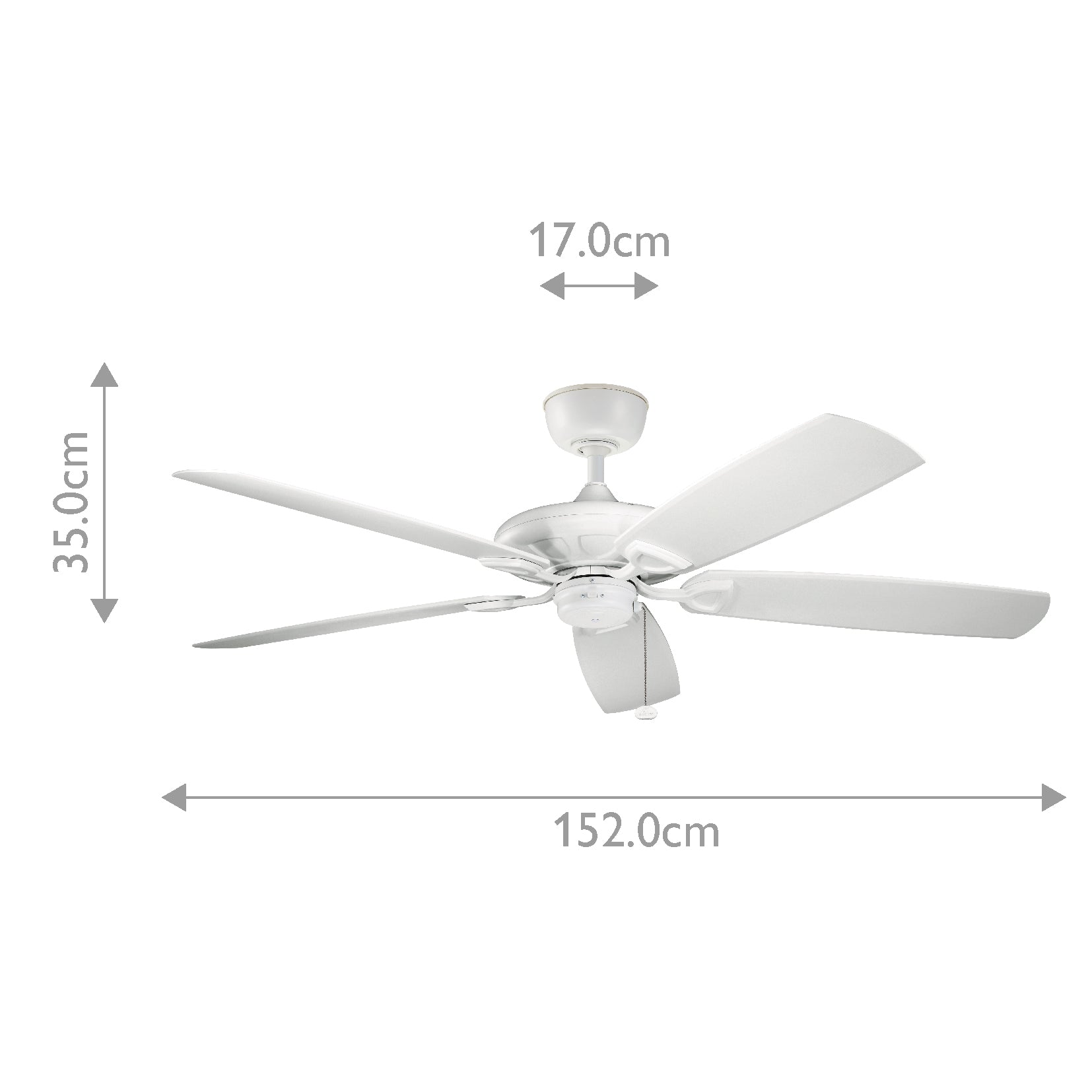 Kichler Kevlar Indoor Ventilatoren