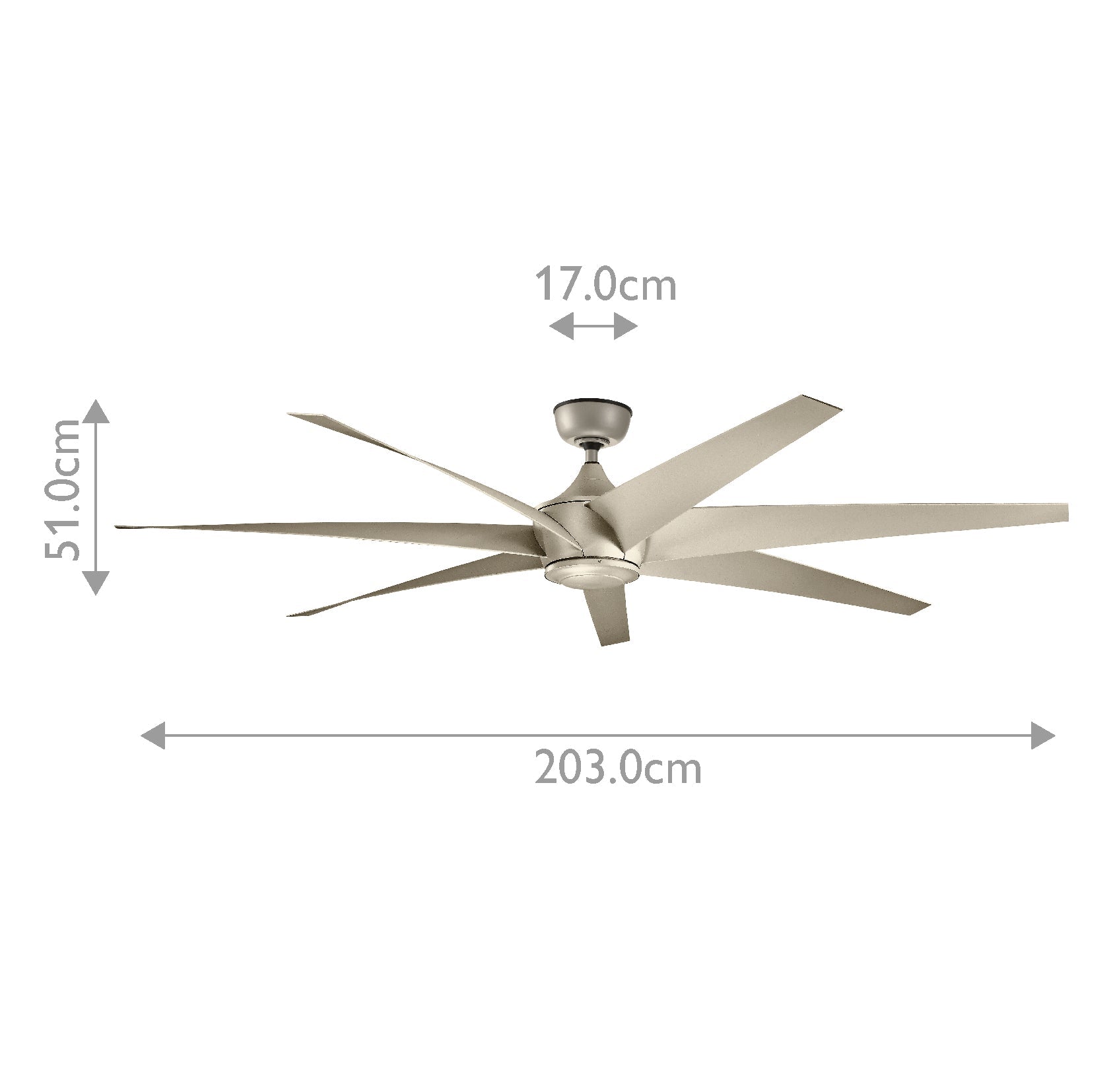 Kichler Lehr Indoor Ventilatoren