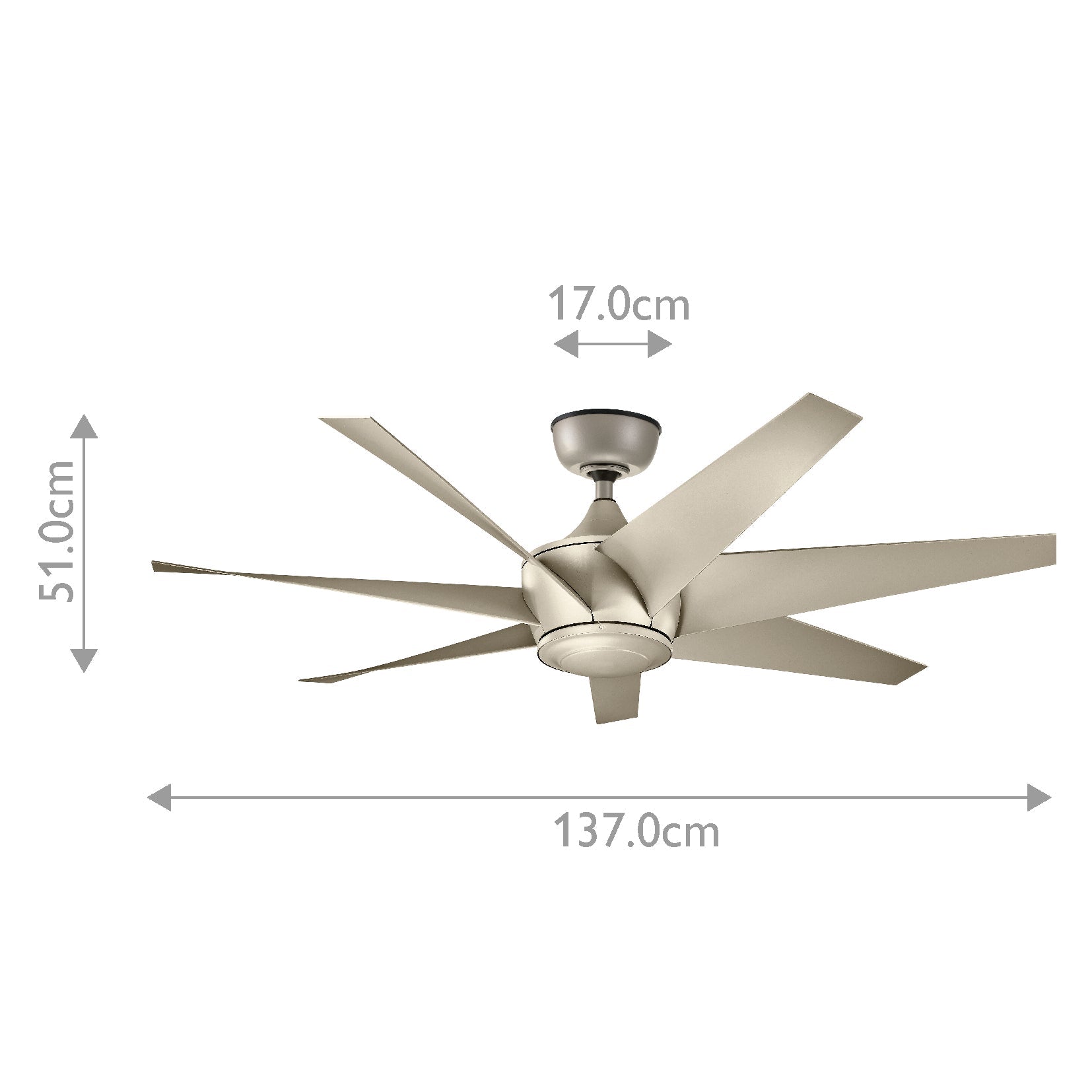 Kichler Lehr Indoor Ventilatoren